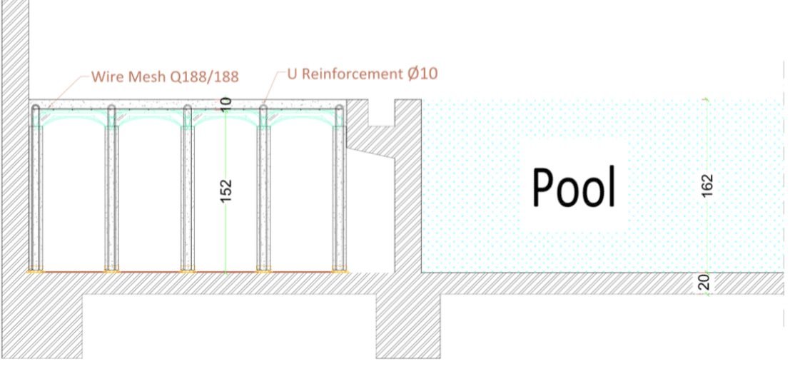 Sample Cross-Section Pool Deck Filling