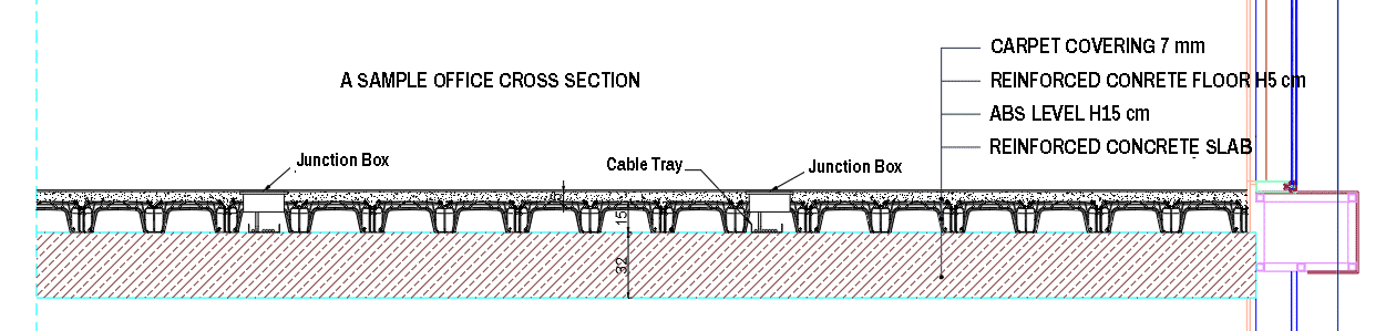 A Sample Office Cross Section with ABS LEVEL